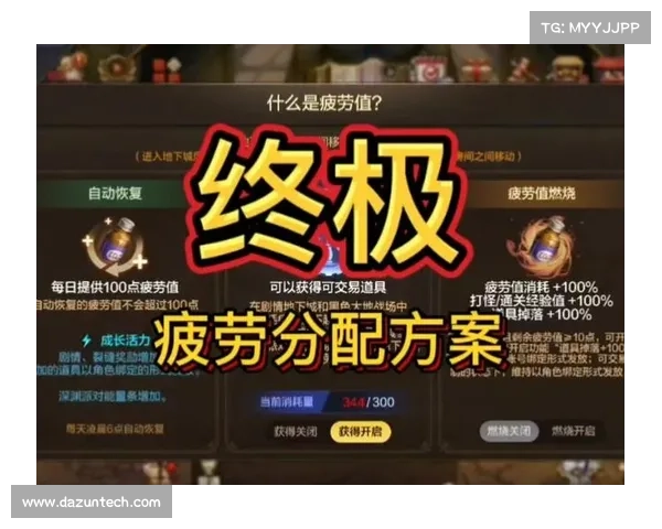 DNF最新疲劳值提升终极攻略全面解析助你高效刷图快速升级 DNF最新疲劳值提升终极攻略全面解析助你高效刷图快速升级