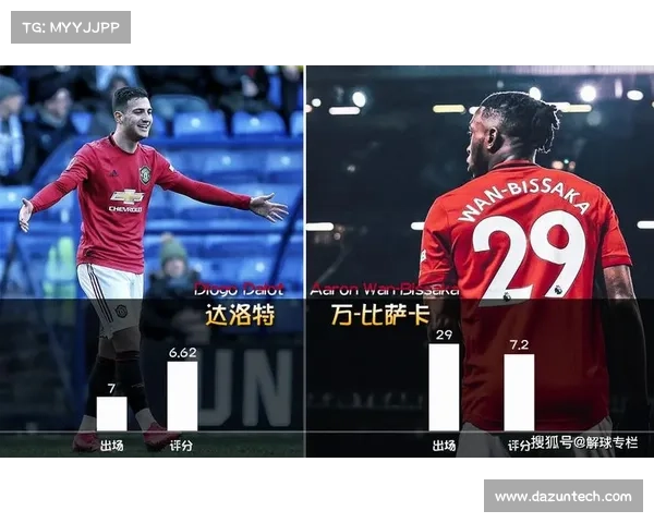 全面解析曼联如何最大化发挥弗兰进攻技术优势策略路径与实战应用思路 全面解析曼联如何最大化发挥弗兰进攻技术优势策略路径与实战应用思路