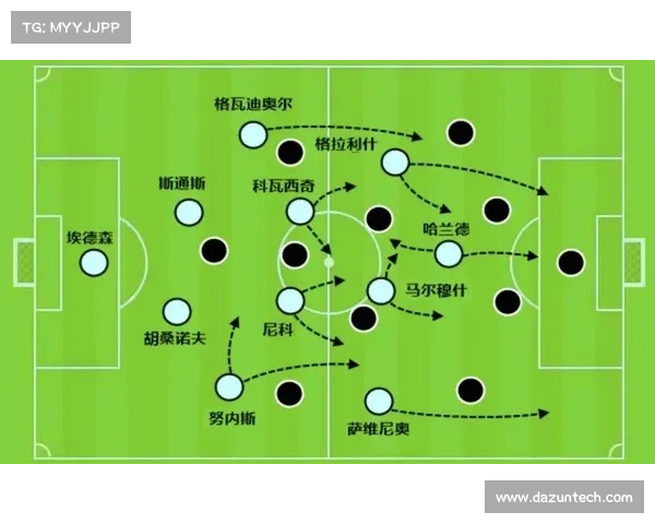 如何理解曼城7号后卫在现代足球战术中的独特作用与职责